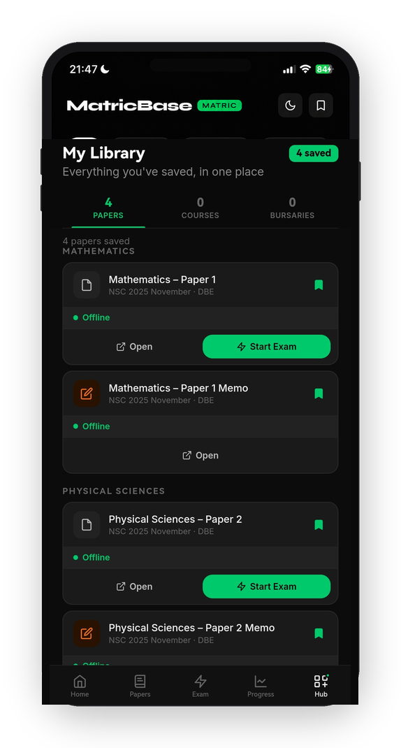 MatricBase My Library screen showing saved Business Studies papers available offline